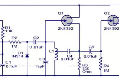 Máy phát tín hiệu theo dõi dải FM